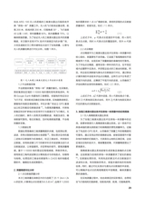 中国房地产业 2025年6月第18期