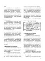 中国房地产业 2025年6月第18期