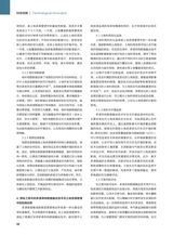 中国房地产业 2025年6月第18期