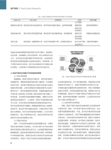 中国房地产业 2025年9月第25期