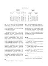 中国房地产业 2025年9月第25期