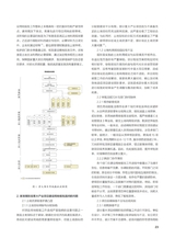 中国房地产业 2025年9月第25期