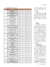 数字经济2025年10月第10期
