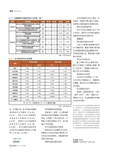 数字经济2025年10月第10期
