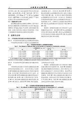 山地农业生物学报2025年5月第3期