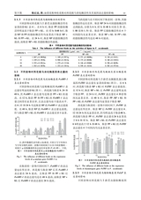 山地农业生物学报2025年5月第3期