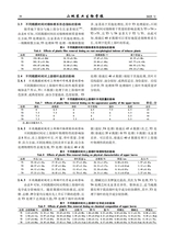 山地农业生物学报2025年5月第3期
