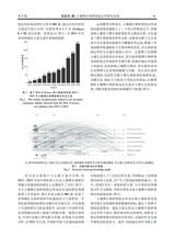 山地农业生物学报2025年5月第3期