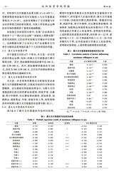沈阳体育学院学报2025年3月第2期