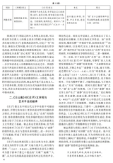 阴山学刊2025年11月第6期