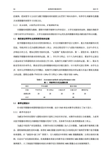 高等药学教育研究2025年3月第1期