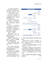 21世纪商业评论2025年6月第6期
