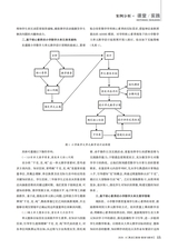 黑龙江教育（教育与教学）2025年6月第6期