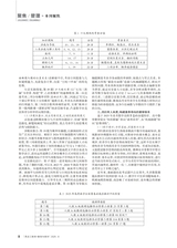 黑龙江教育（教育与教学）2025年8月第8期