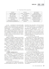 黑龙江教育（教育与教学）2025年8月第8期