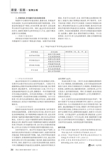 黑龙江教育（教育与教学）2025年8月第8期