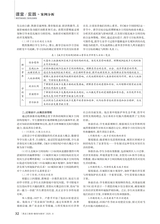 黑龙江教育（教育与教学）2025年8月第8期