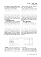 黑龙江教育（教育与教学）2025年8月第8期