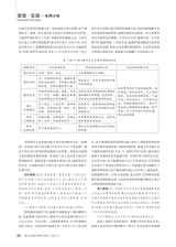 黑龙江教育（教育与教学）2025年8月第8期