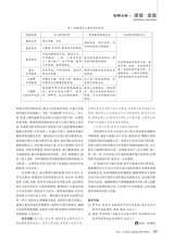 黑龙江教育（教育与教学）2025年8月第8期