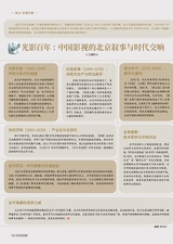北京纪事2025年6月第6期