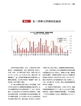 财富生活2019年5月第5期