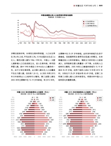 财富生活2019年5月第5期