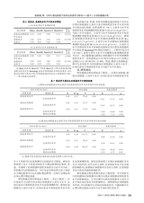 黑龙江教育（理论与实践）2025年7月第7期