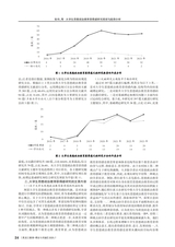 黑龙江教育（理论与实践）2025年7月第7期