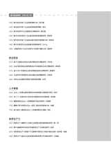 现代商业研究2025年7月第14期