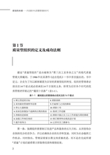 质量的本质：开启数字化质量管理新时代2025年7月第1期