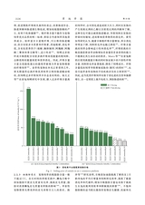 草地学报2025年10月第10期