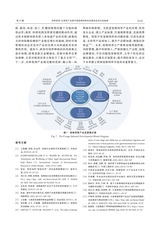 草地学报2025年10月第10期