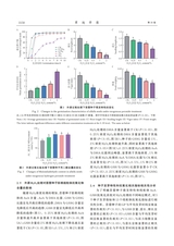 草地学报2025年10月第10期