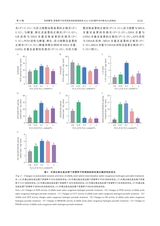 草地学报2025年10月第10期