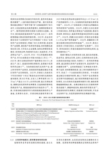 草地学报2025年10月第10期