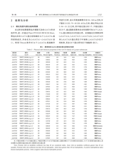 草地学报2025年6月第6期