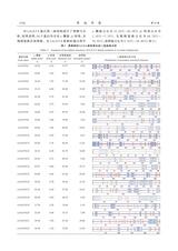 草地学报2025年6月第6期
