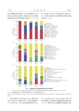 草地学报2025年6月第6期