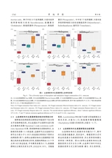 草地学报2025年6月第6期