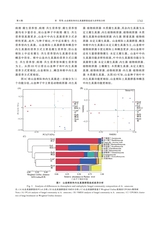 草地学报2025年6月第6期