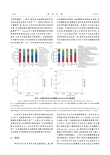 草地学报2025年6月第6期