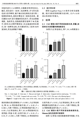 中国实验动物学报2025年6月第6期