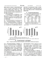 中兽医医药杂志2025年6月第3期