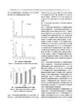 中兽医医药杂志2025年6月第3期