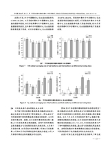 中兽医医药杂志2025年6月第3期