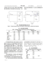 中兽医医药杂志2025年6月第3期