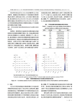 中兽医医药杂志2025年6月第3期