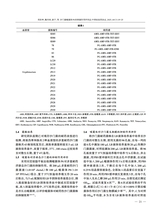 中兽医医药杂志2025年6月第3期