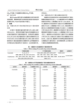 中兽医医药杂志2025年6月第3期